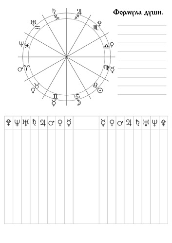 Formula sufletului 1