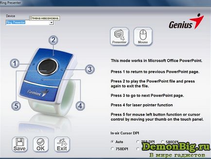 Genius ring presenter, в світі гаджетів