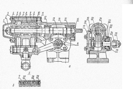 Sistem de control hidraulic pentru rotirea kiroveturilor de tractor