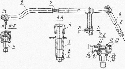 Sistem de control hidraulic pentru rotirea kiroveturilor de tractor