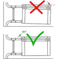 Acumulator pentru sistem de alimentare cu apă și diagramă de conectare