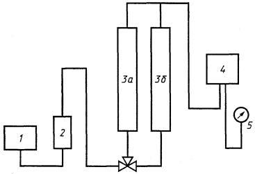 GOST 11573-98 - produse ignifuge