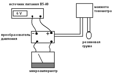 Градуювання датчика тиску