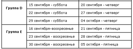 Графік замовлень ейвон - каталог avon - avon росія
