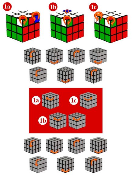 Arról, hogy hogyan össze a Rubik-kocka video