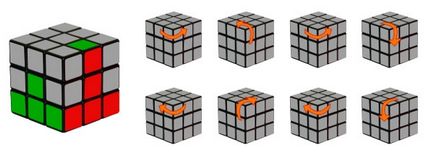 Instrucțiuni de asamblare a unui cub de video cu rubik
