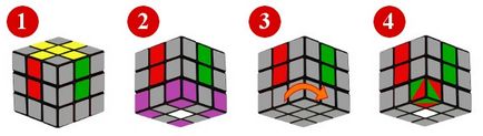 Instrucțiuni de asamblare a unui cub de video cu rubik