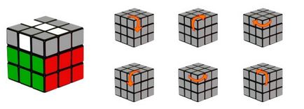 Instrucțiuni de asamblare a unui cub de video cu rubik