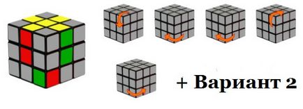 Instrucțiuni de asamblare a unui cub de video cu rubik