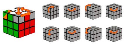 Instrucțiuni de asamblare a unui cub de video cu rubik