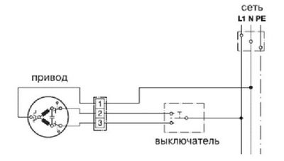 Інструкція підключення та налаштування приводів nice (італія)