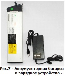 Instrucțiuni de utilizare pentru Bicicleta electrică Bl-sl, articole de probă-articole