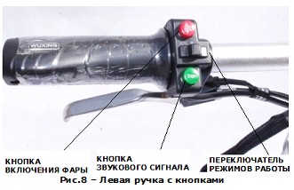 Instrucțiuni de utilizare pentru Bicicleta electrică Bl-sl, articole de probă-articole