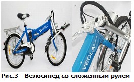 Instrucțiuni de utilizare pentru Bicicleta electrică Bl-sl, articole de probă-articole