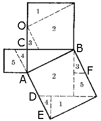 Цікава історія теореми пифагора