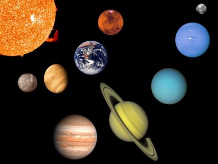 Історія відкриття кожної планети в нашій сонячній системі - новини космосу і космонавтики на
