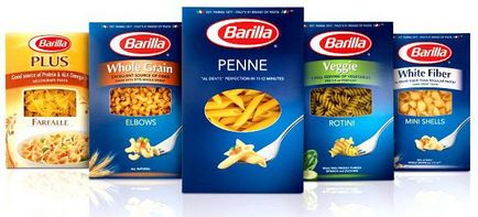 Італійські макарони Барілла (barilla)