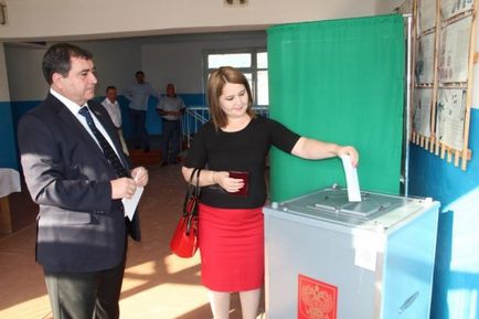 Резултатите от изборите в Дагестан