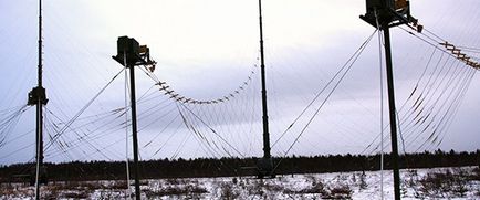 Ізолятори полімерні антенні стрижневі - ат «НВО завод« хвиля »