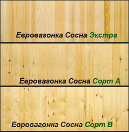 Яка краще вагонка для лазні з вільхи, осики, модрини, кедра -підбор і розрахунок вагонки для лазні