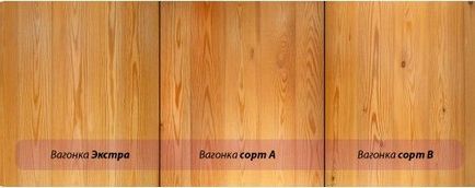 Яка краще вагонка для лазні з вільхи, осики, модрини, кедра -підбор і розрахунок вагонки для лазні