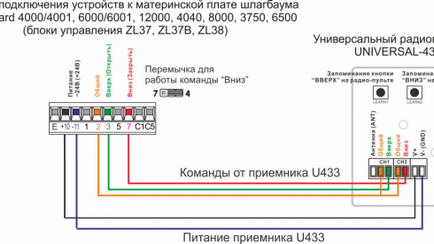 Яка схема підключення шлагбаума g 4000