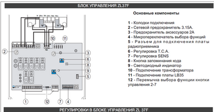 Яка схема підключення шлагбаума g 4000