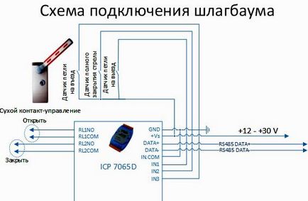 Яка схема підключення шлагбаума g 4000