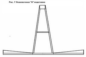 Як довезти камінь