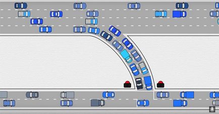 Cum să scapi de blocajele rutiere pe drumuri este singura soluție corectă