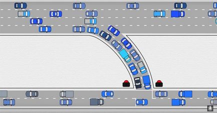 Як позбутися від пробок на дорогах єдине правильне рішення