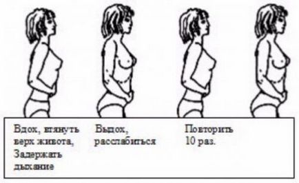 Cum să ajustați activitatea intestinelor cu constipație, boală, tratament, dietă