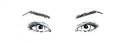 Cum se aplică umbrele în funcție de forma ochilor, machiajul ochilor