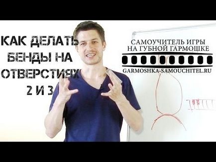 Hogyan lehet megtanulni, hogy nem a kanyarok a szájharmonika alapelveit (gubnoi) Hogyan lehet megtanulni, hogy nem a kanyarok a harmonika az alapelveket,