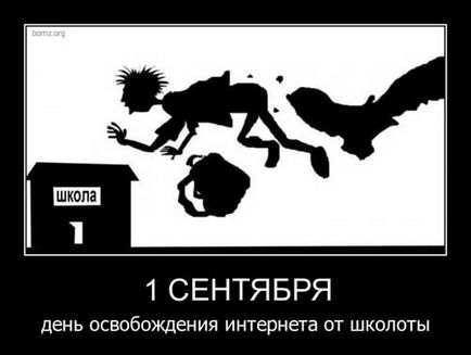 Як відключити плагін через базу даних в wordpress, яcreated - s blog - пишемо про інтернет, веб,