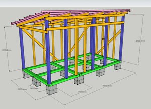 Cum să construiți o unitate de uz gospodăresc pentru proiecte și desene proprii ale dacha, etape de lucru