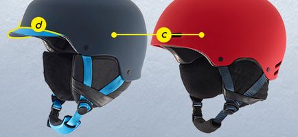 Cum sa alegi casca de schi potrivita - biblioteca de cunostinte - magazin online sportmaster