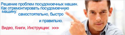 Як перевірити тен і зливний насос посудомийної машини