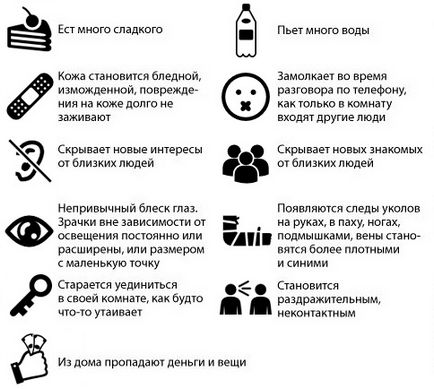 Cum să recunoască un dependent de droguri folosind sare, plante medicinale, pulbere, tablete, uscător de păr, crocodil, heroină,