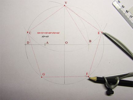 Както е изобразено на звездата как да се направи правилна петолъчка, без компас, рецепти прост живот