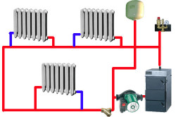 Cum se fac instrumente pentru încălzirea apei, alegerea țevilor, instalarea, încălzirea