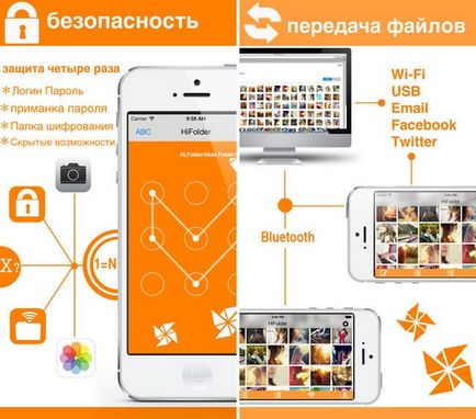 Як заховати фото на iphone і ipad або встановити пароль на них, новини apple