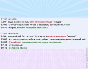 Як я схудла на 11 кг не обмежуючи себе в улюблених продуктах