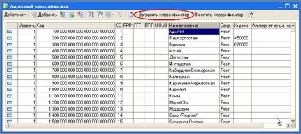 Cum se încarcă cadrele în contabilitatea programului 1c 8