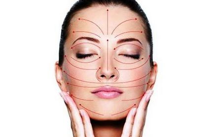 Tehnica clasică de masaj facial, indicații și contraindicații