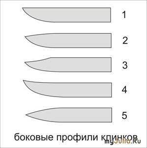 Ceva despre cuțite