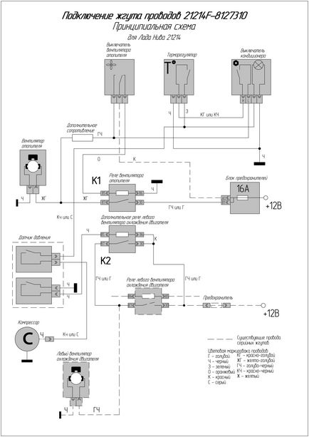 Balsam pentru câmpul vaz-21214 - instalarea aparatului de aer condiționat în teren, kit și instrucțiuni pentru conectare