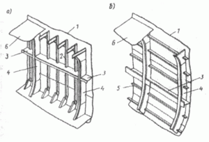 Construcția de pereți etanși, punți, platforme