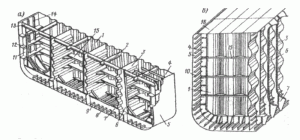 Construcția de pereți etanși, punți, platforme