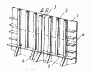 Construcția de pereți etanși, punți, platforme